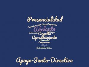 nube ideas 2 cuestionario
